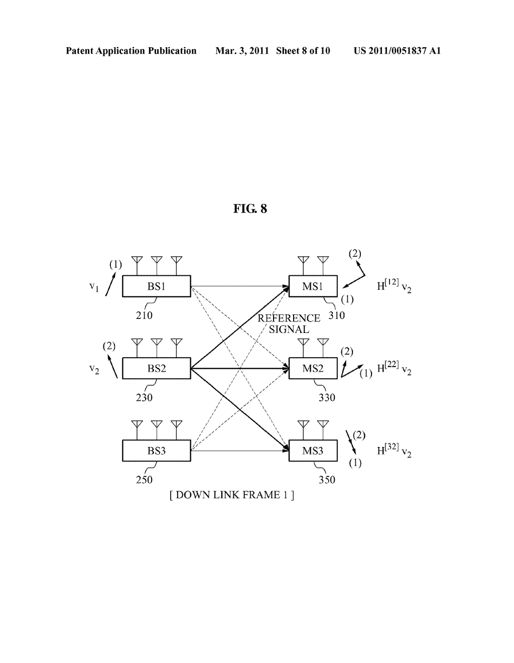 COMMUNICATION SYSTEM PERFORMING INTERFERENCE ALIGNMENT AND INTERFERENCE ALIGNMENT METHOD - diagram, schematic, and image 09