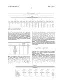 FREQUENCY DIVERSITY AND PHASE ROTATION diagram and image