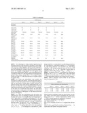 FREQUENCY DIVERSITY AND PHASE ROTATION diagram and image