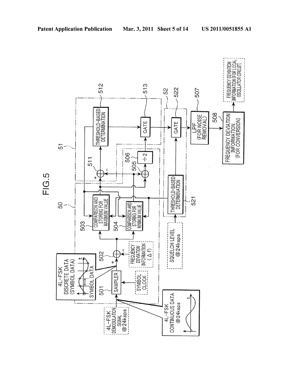 FRAME SYNC DETECTING CIRCUIT AND FSK RECEIVER USING THE SAME - diagram, schematic, and image 06