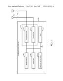 HARDWARE SIMPLIFICATION OF SIC-MIMO DECODING BY USE OF A SINGLE HARDWARE ELEMENT WITH CHANNEL AND NOISE ADAPTATION FOR INTERFERENCE CANCELLED STREAMS diagram and image