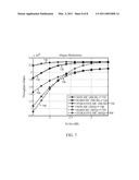 HARDWARE SIMPLIFICATION OF SIC-MIMO DECODING BY USE OF A SINGLE HARDWARE ELEMENT WITH CHANNEL AND NOISE ADAPTATION FOR INTERFERENCE CANCELLED STREAMS diagram and image