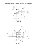 MULTI-STAGE INTERFERENCE SUPPRESSION diagram and image