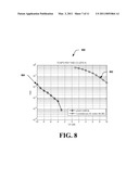 MULTI-STAGE INTERFERENCE SUPPRESSION diagram and image