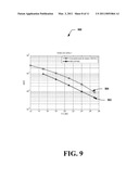 MULTI-STAGE INTERFERENCE SUPPRESSION diagram and image