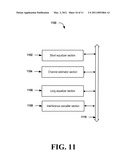 MULTI-STAGE INTERFERENCE SUPPRESSION diagram and image