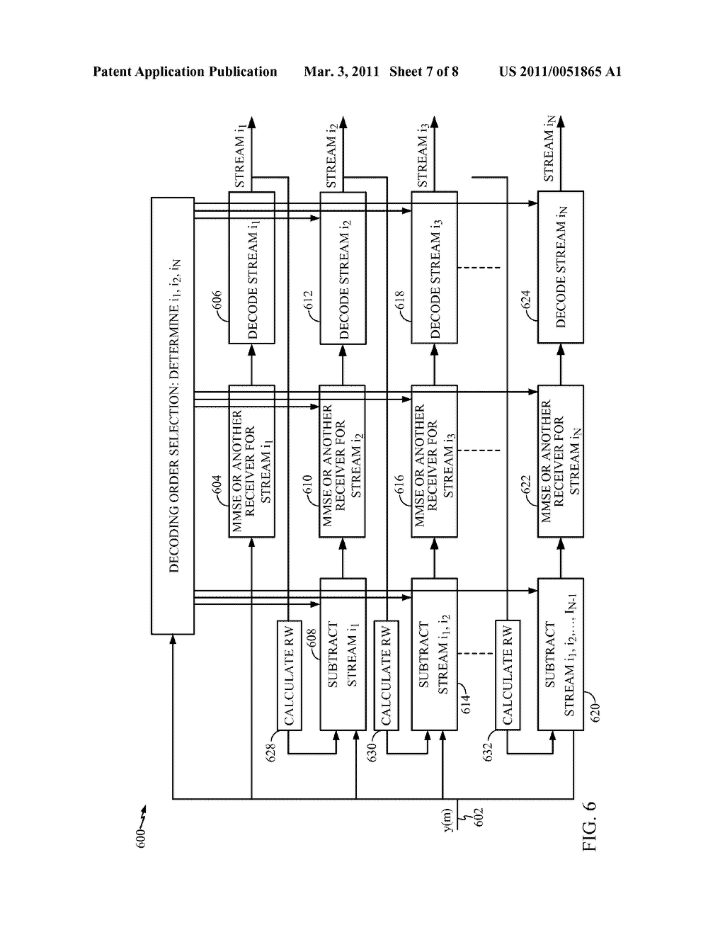 METHODS FOR DETERMINING DECODING ORDER IN A MIMO SYSTEM WITH SUCCESSIVE INTERFERENCE CANCELLATION - diagram, schematic, and image 08