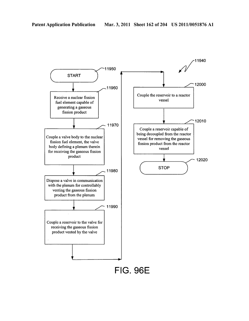 Nuclear fission reactor, a vented nuclear fission fuel module, methods therefor and a vented nuclear fission fuel module system - diagram, schematic, and image 163