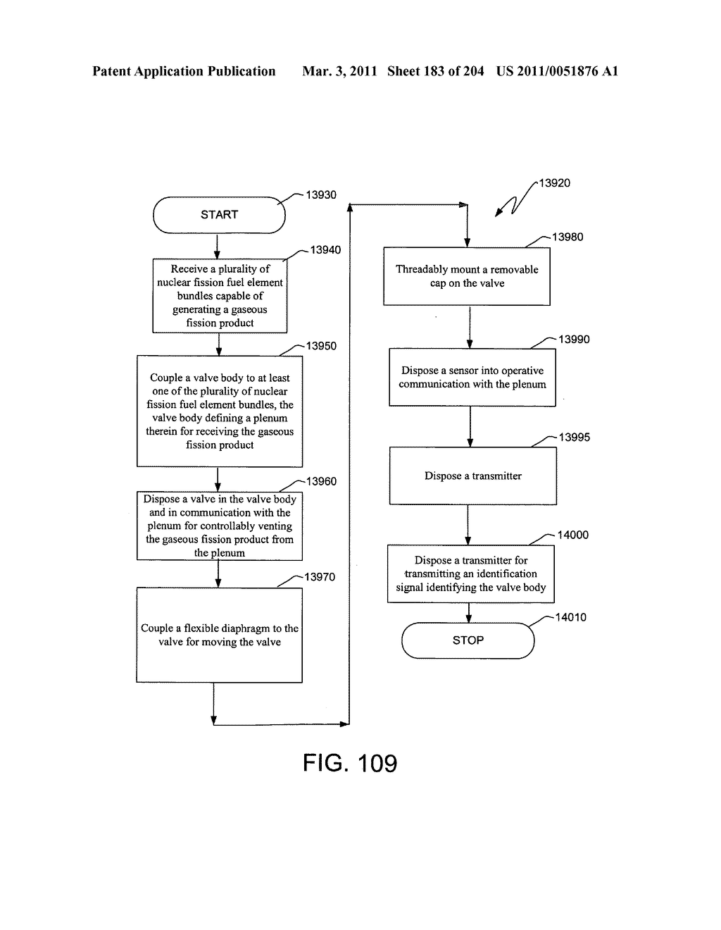 Nuclear fission reactor, a vented nuclear fission fuel module, methods therefor and a vented nuclear fission fuel module system - diagram, schematic, and image 184