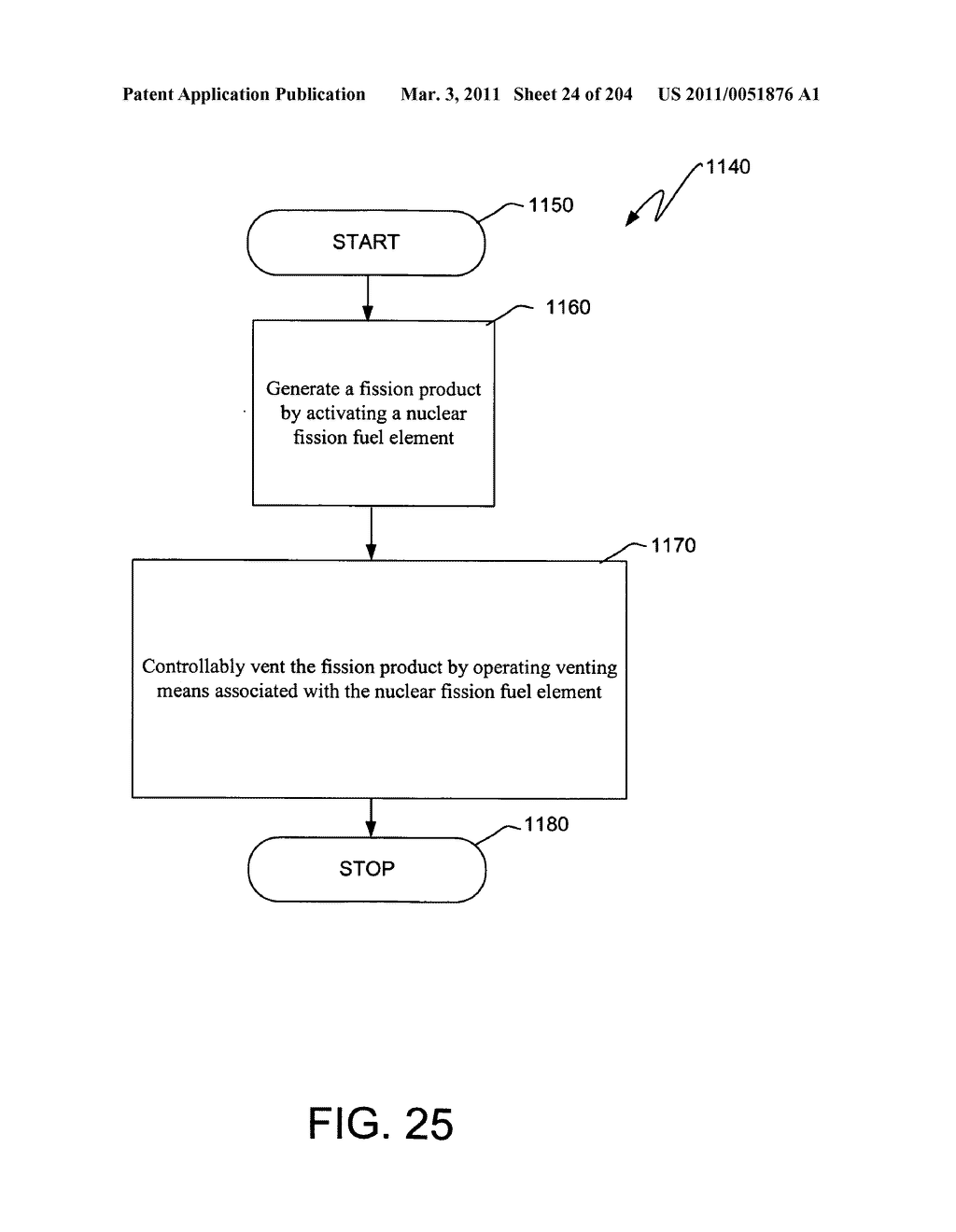 Nuclear fission reactor, a vented nuclear fission fuel module, methods therefor and a vented nuclear fission fuel module system - diagram, schematic, and image 25