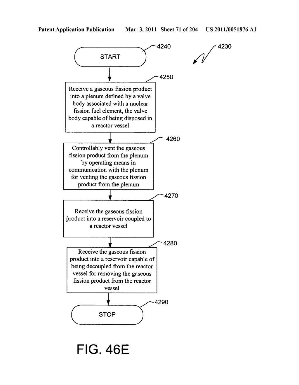 Nuclear fission reactor, a vented nuclear fission fuel module, methods therefor and a vented nuclear fission fuel module system - diagram, schematic, and image 72