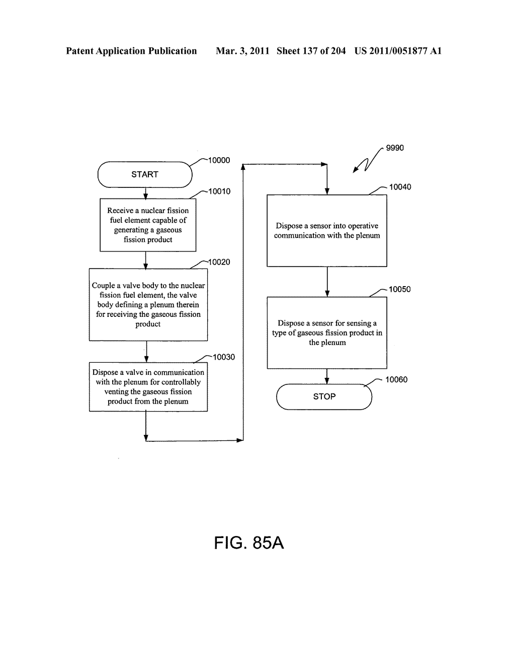 Nuclear fission reactor, a vented nuclear fission fuel module, methods therefor and a vented nuclear fission fuel module system - diagram, schematic, and image 138