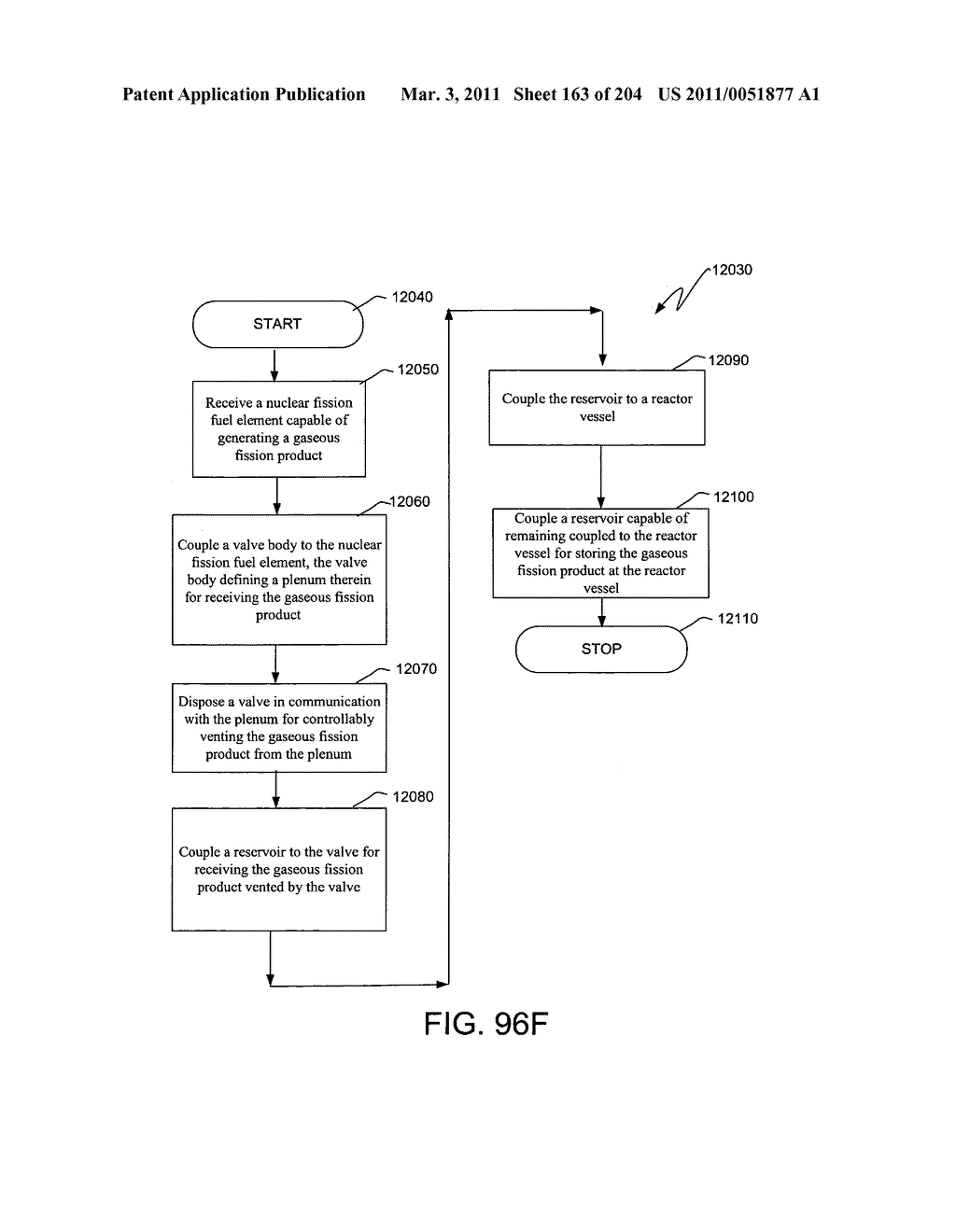 Nuclear fission reactor, a vented nuclear fission fuel module, methods therefor and a vented nuclear fission fuel module system - diagram, schematic, and image 164