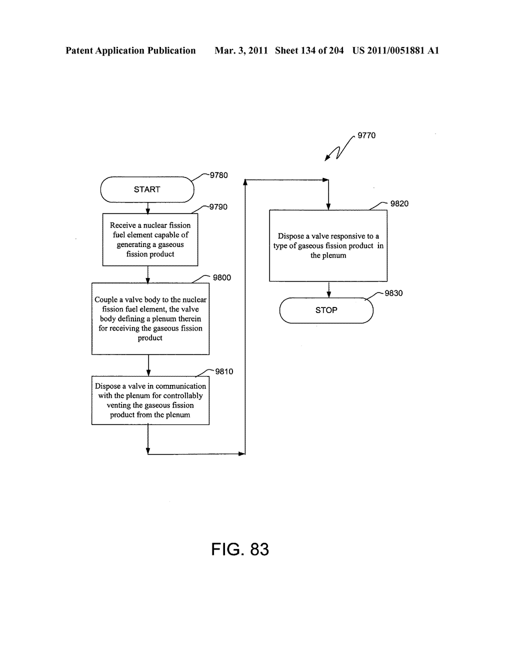 Nuclear fission reactor, vented nuclear fission fuel module, methods therefor and a vented nuclear fission fuel module system - diagram, schematic, and image 135