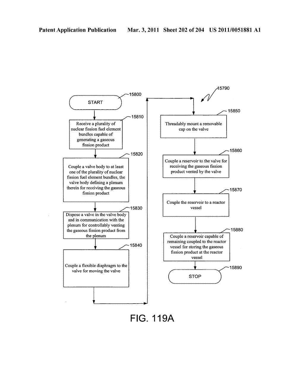 Nuclear fission reactor, vented nuclear fission fuel module, methods therefor and a vented nuclear fission fuel module system - diagram, schematic, and image 203