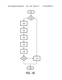 SEGMENTING PULMONARY ARTERIES diagram and image