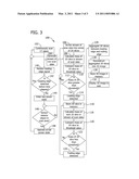 SYSTEMS AND METHOD FOR SCANNING A CONTINUOUS STREAM OF OBJECTS diagram and image