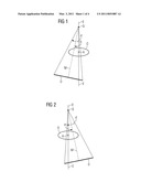 Method for Recording an Examination Object diagram and image