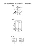 Method for Recording an Examination Object diagram and image