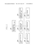 RADIOGRAPHIC IMAGING CONTROL APPARATUS AND METHOD diagram and image