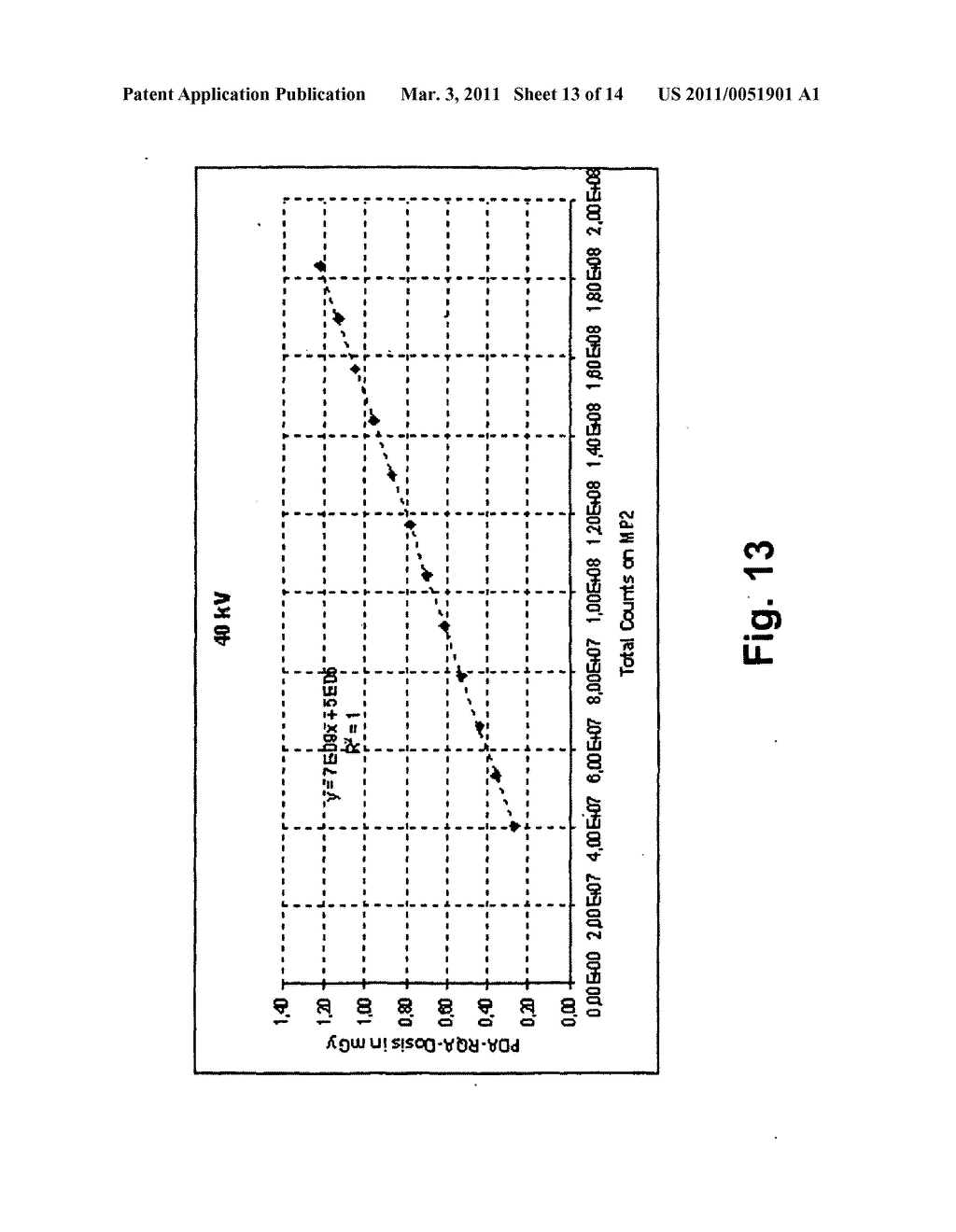 METHOD AND APPARATUS FOR DETERMINING ONE OR MORE CHARACTERISTICS OF RADIATION - diagram, schematic, and image 14