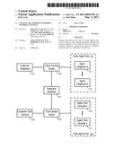 Systems and Methods to Redirect Incoming Contacts diagram and image