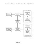 Systems and Methods to Redirect Incoming Contacts diagram and image