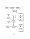 Systems and Methods to Redirect Incoming Contacts diagram and image