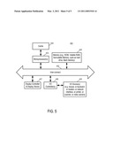 Systems and Methods to Redirect Incoming Contacts diagram and image