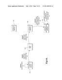 SYSTEMS AND METHODS FOR CUSTOMER CONTACT diagram and image