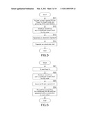 IMAGE PROCESSING APPARATUS, ELECTRONIC CERTIFICATE CREATION METHOD THEREOF AND RECORDING MEDIUM diagram and image