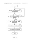 IMAGE PROCESSING APPARATUS, ELECTRONIC CERTIFICATE CREATION METHOD THEREOF AND RECORDING MEDIUM diagram and image