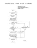 IMAGE PROCESSING APPARATUS, ELECTRONIC CERTIFICATE CREATION METHOD THEREOF AND RECORDING MEDIUM diagram and image