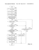 IMAGE PROCESSING APPARATUS, ELECTRONIC CERTIFICATE CREATION METHOD THEREOF AND RECORDING MEDIUM diagram and image