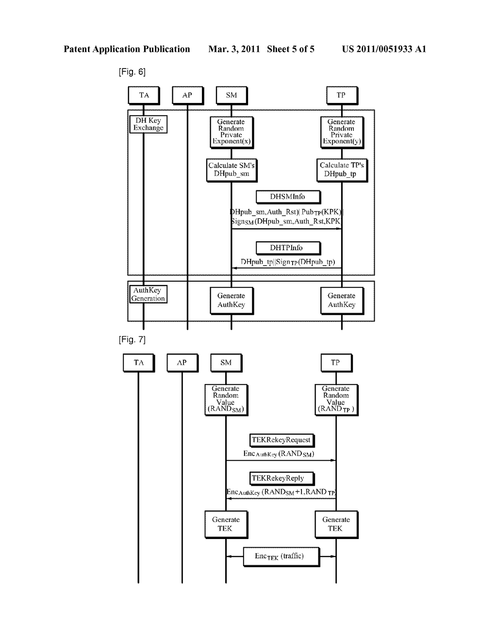 PARING METHOD BETWEEN SM AND TP IN DOWNLOADABLE CONDITIONAL ACCESS SYSTEM, SET-TOP BOX AND AUTHENTICATION DEVICE USING THIS - diagram, schematic, and image 06