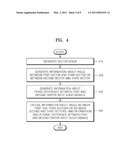 METHOD AND APPARATUS FOR ENCODING AND DECODING STEREO AUDIO diagram and image