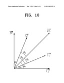 METHOD AND APPARATUS FOR ENCODING AND DECODING STEREO AUDIO diagram and image