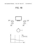 AUDIO-SIGNAL PROCESSING DEVICE AND METHOD FOR PROCESSING AUDIO SIGNAL diagram and image