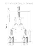 METHOD AND APPARATUS FOR ENCODING AND DECODING STEREO AUDIO diagram and image