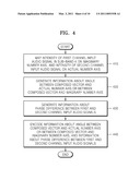 METHOD AND APPARATUS FOR ENCODING AND DECODING STEREO AUDIO diagram and image