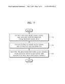 METHOD AND APPARATUS FOR ENCODING AND DECODING STEREO AUDIO diagram and image