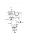 DECODING DEVICE, CODING AND DECODING DEVICE, AND DECODING METHOD diagram and image