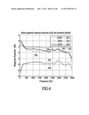 Calibrating a Dual Omnidirectional Microphone Array (DOMA) diagram and image