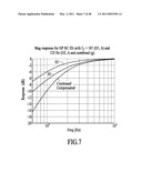 Calibrating a Dual Omnidirectional Microphone Array (DOMA) diagram and image