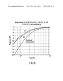 Calibrating a Dual Omnidirectional Microphone Array (DOMA) diagram and image