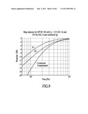 Calibrating a Dual Omnidirectional Microphone Array (DOMA) diagram and image