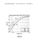 Calibrating a Dual Omnidirectional Microphone Array (DOMA) diagram and image