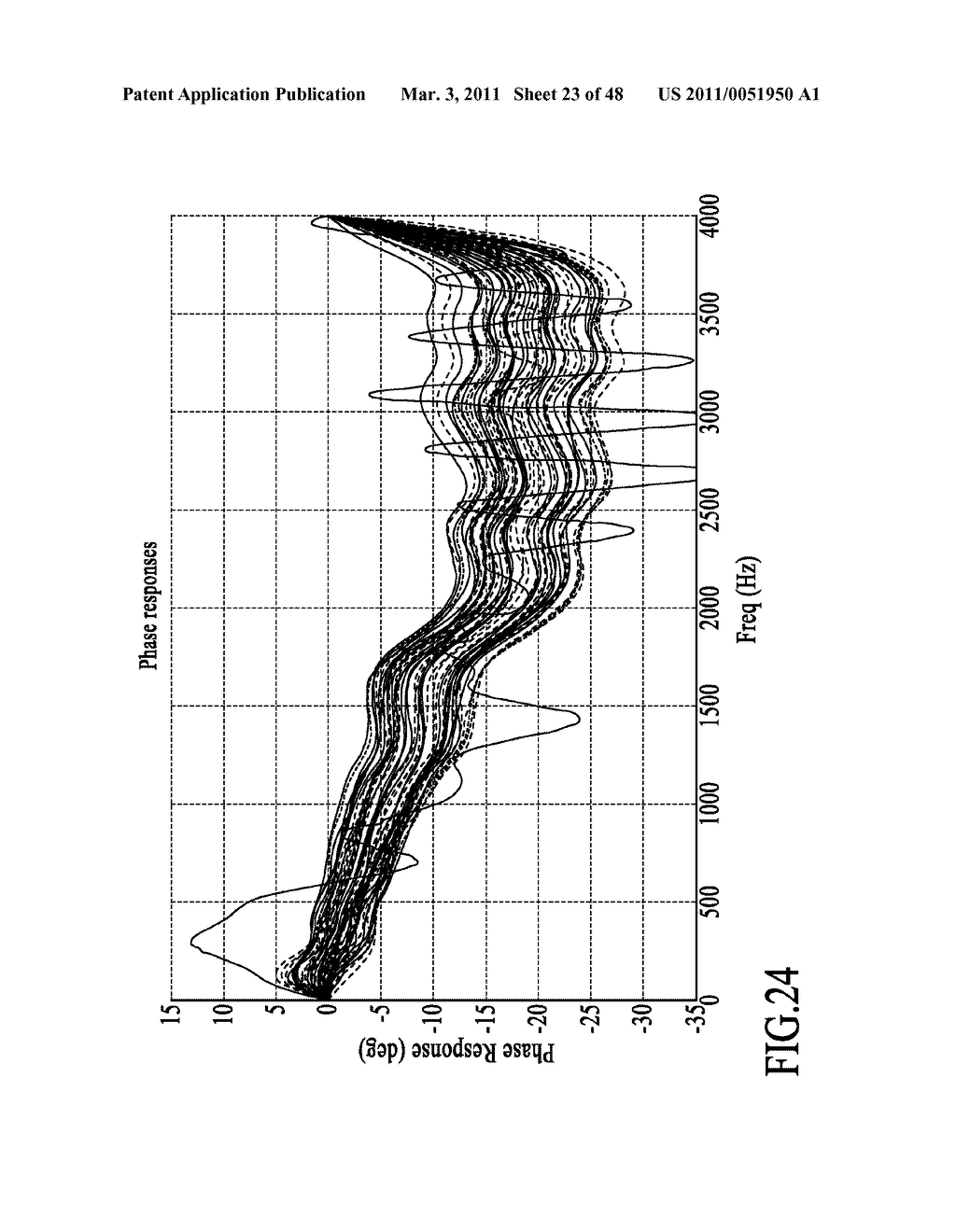 Calibrating a Dual Omnidirectional Microphone Array (DOMA) - diagram, schematic, and image 24