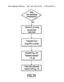 Calibrating a Dual Omnidirectional Microphone Array (DOMA) diagram and image