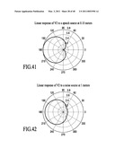 Calibrating a Dual Omnidirectional Microphone Array (DOMA) diagram and image